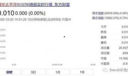 娱乐吃瓜入口小程序是什么,轻松获取娱乐圈最新资讯的小程序